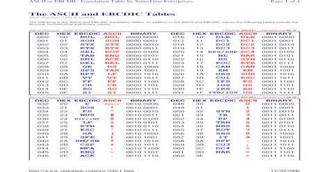 ebcdic code table pdf.